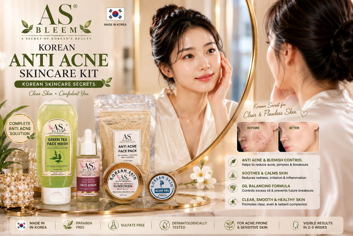 ANTI ACNE SKINCARE KIT